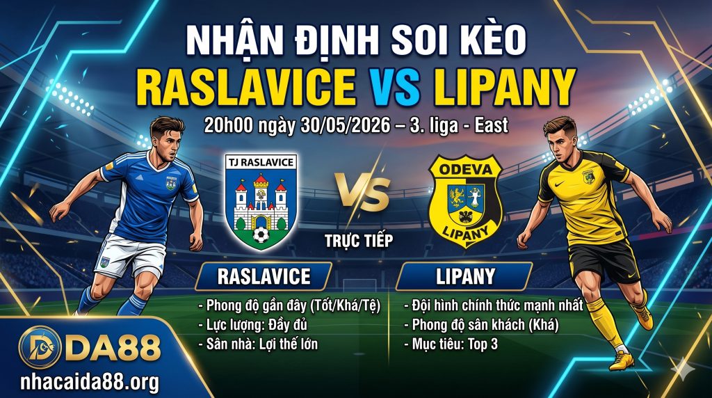 Nhận định soi kèo Raslavice vs Lipany 20h 00 ngày 30/05/2026 – 3. liga - East