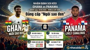 Nhận định Soi kèo Ghana vs Panama 06h00 ngày 18/06/2026 – World Cup 2026: Đẳng cấp "Ngôi sao đen"