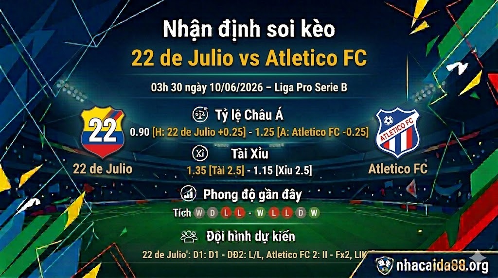 Nhận định soi kèo 22 de Julio vs Atletico FC 03h 30 ngày 10/06/2026 – Liga Pro Serie B