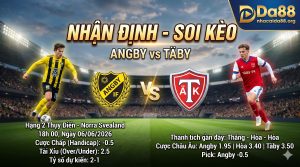 Nhận định soi kèo Angby vs Täby 18h 00 ngày 06/06/2026 – Division 2 - Norra Svealand