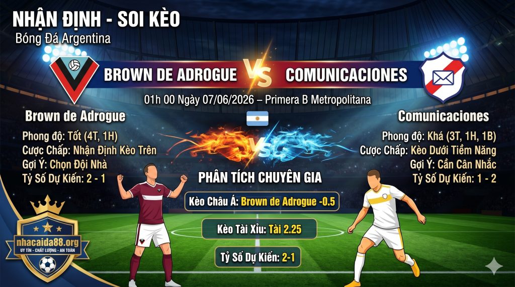 Nhận định soi kèo Brown DE Adrogue vs Comunicaciones 01h 00 ngày 07/06/2026 – Primera B Metropolitana