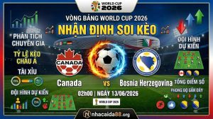 Nhận định Soi Kèo Canada vs Bosnia Herzegovina 02h00 ngày 13/06/2026 – Vòng Bảng World Cup 2026