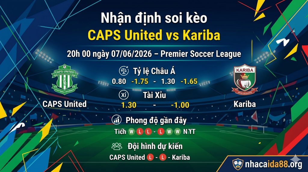 Nhận định soi kèo CAPS United vs Kariba 20h 00 ngày 07/06/2026 – Premier Soccer League