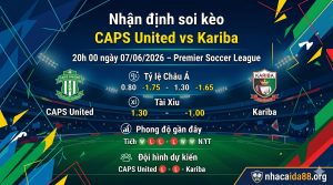 Nhận định soi kèo CAPS United vs Kariba 20h 00 ngày 07/06/2026 – Premier Soccer League