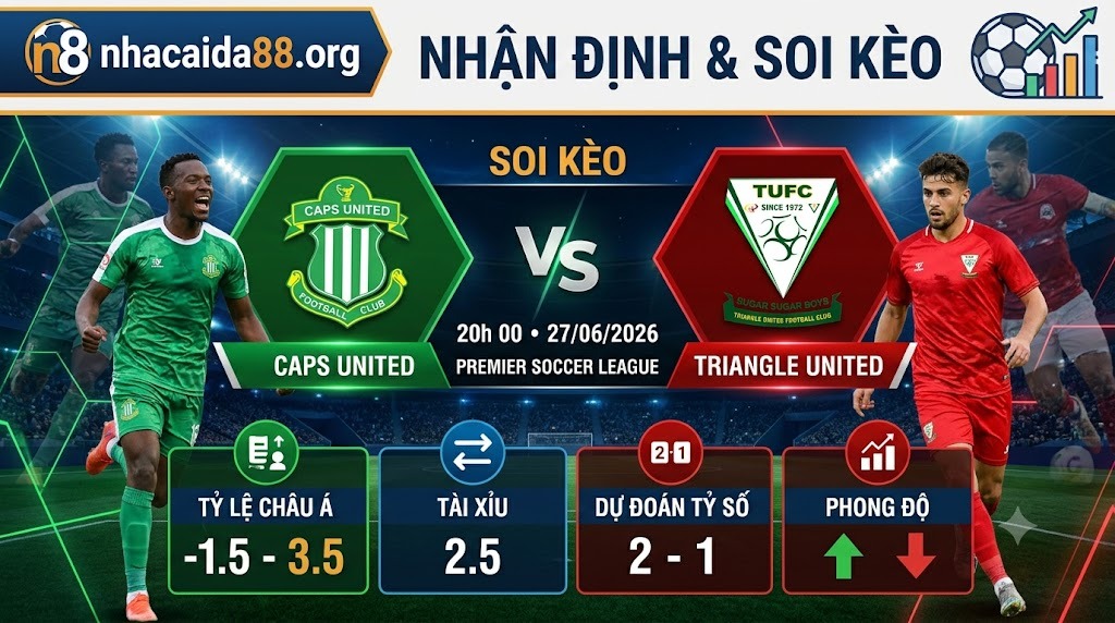 Nhận định soi kèo CAPS United vs Triangle United 20h 00 ngày 27/06/2026 – Premier Soccer League