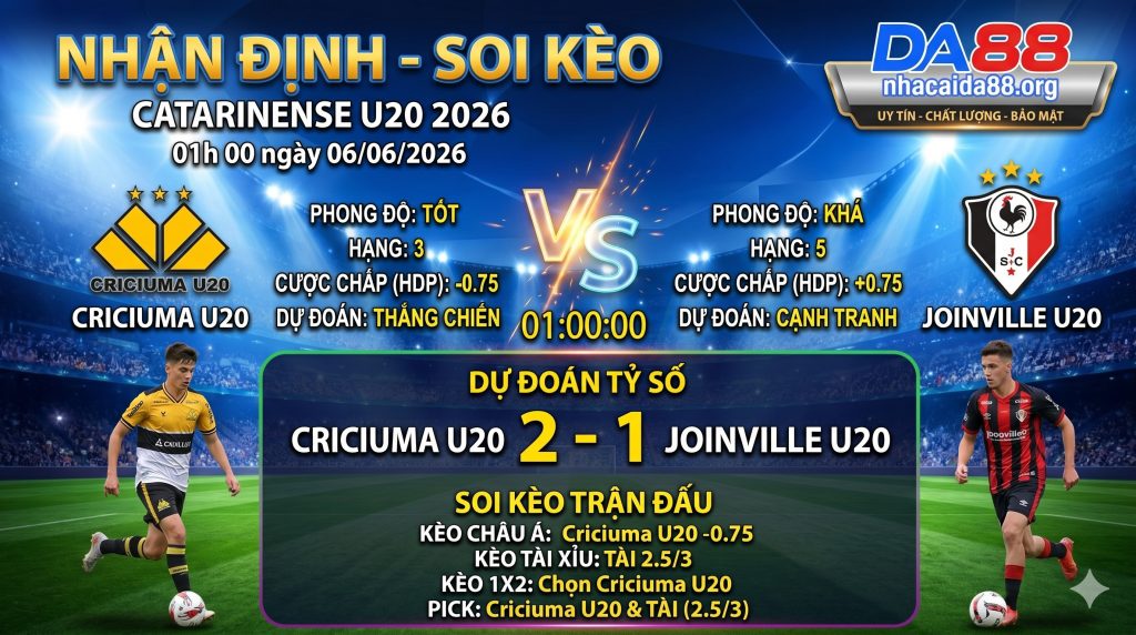 Nhận định soi kèo Criciuma U20 vs Joinville U20 01h 00 ngày 06/06/2026 – Catarinense U20