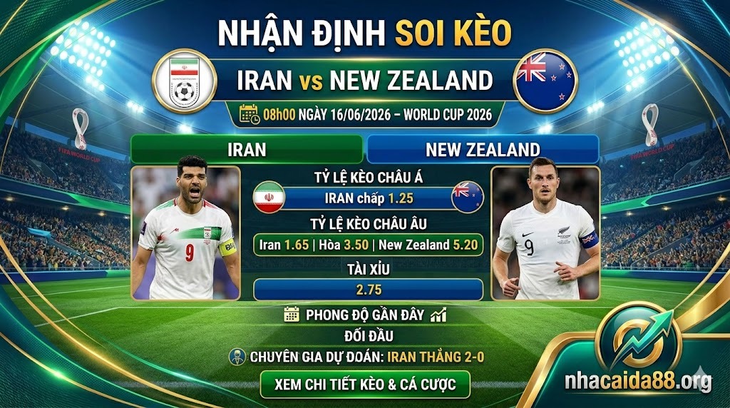 Nhận Định Soi Kèo Iran vs New Zealand 08h00 Ngày 16/06/2026 – World Cup 2026