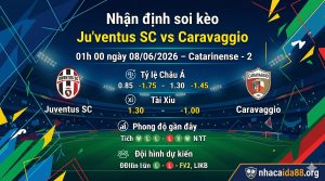 nhan-dinh-soi-keo-umea-ff-vs-kubikenborg-21h-00-ngay-07/06/2026-–-division-2---norrland