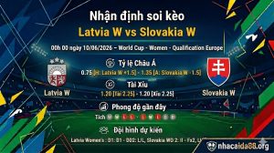 Nhận định soi kèo Latvia W vs Slovakia W 00h 00 ngày 10/06/2026 – World Cup - Women - Qualification Europe