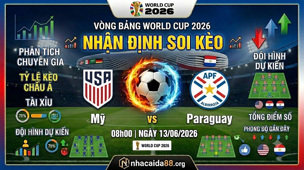 Nhận định soi kèo Mỹ vs Paraguay 08h00 ngày 13/06/2026 – World Cup 2026