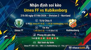 Nhận định soi kèo Umea FF vs Kubikenborg 21h 00 ngày 07/06/2026 – Division 2 - Norrland