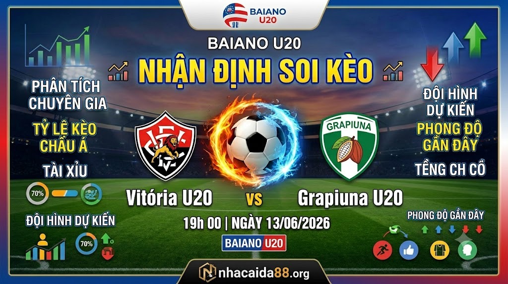 Nhận định soi kèo Vitória U20 vs Grapiuna U20 19h 00 ngày 13/06/2026 – Baiano U20